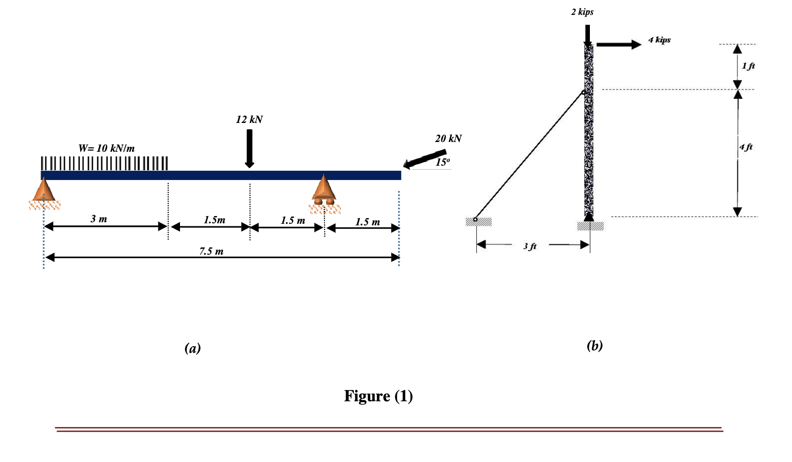 Solved Draw The Axial, Shear, And Bending Moment Diagrams | Chegg.com