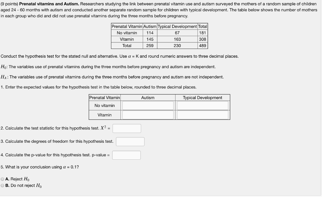 Solved (9 points) Prenatal vitamins and Autism. Researchers