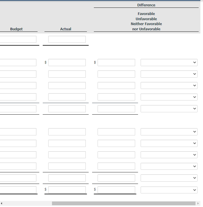 Solved As sales manager, Joe Batista was given the following