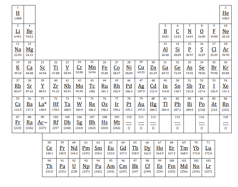 Solved 6. (10 points) A 25.00 mL sample of 0.120 M HCl is | Chegg.com