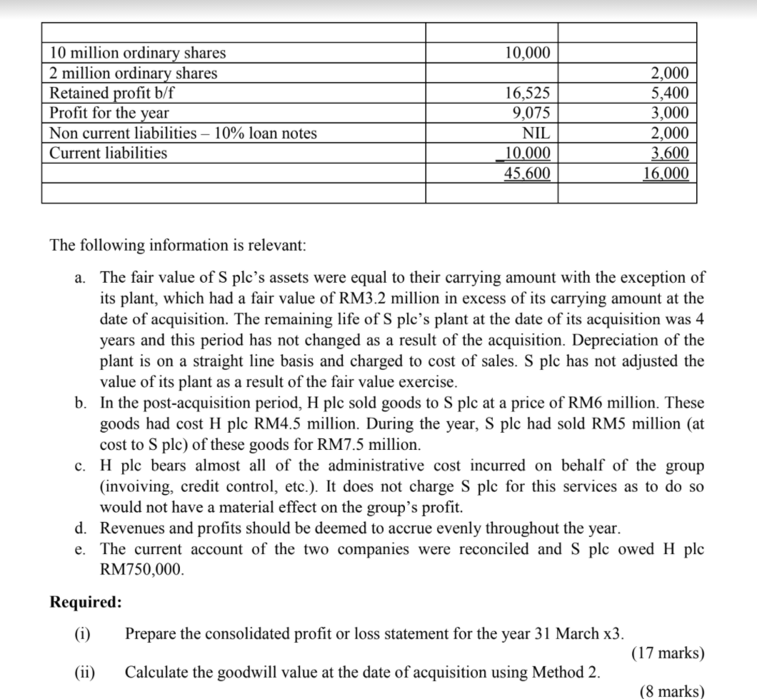 On 1 July X2 H Plc Acquired 80 Of The Ordinary Chegg Com