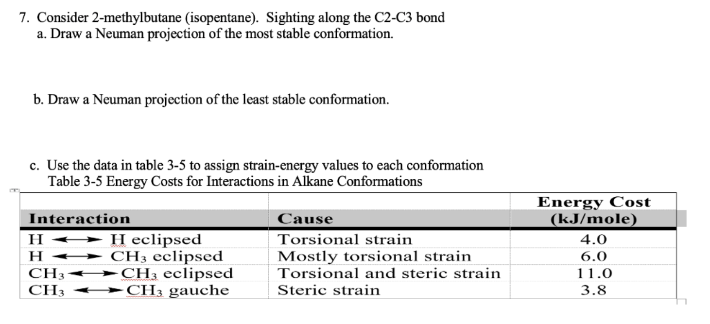 7. Consider 2-methylbutane (isopentane). Sighting along the C2-C3 bond a. Draw a Neuman projection of the most stable conform