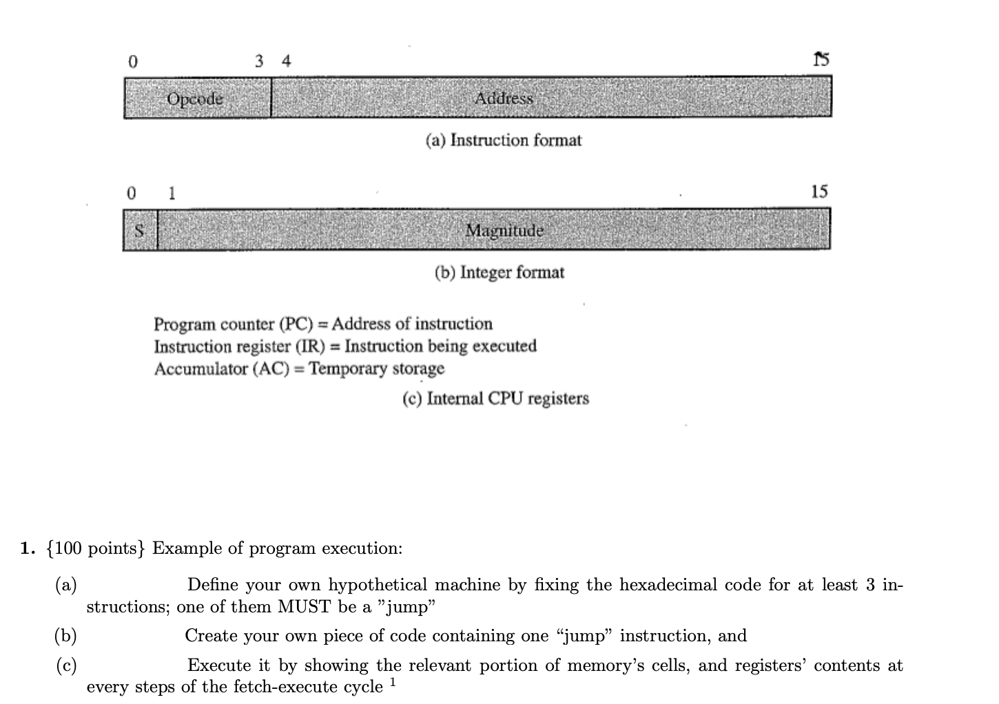 Solved Program counter (PC)= Address of instruction | Chegg.com