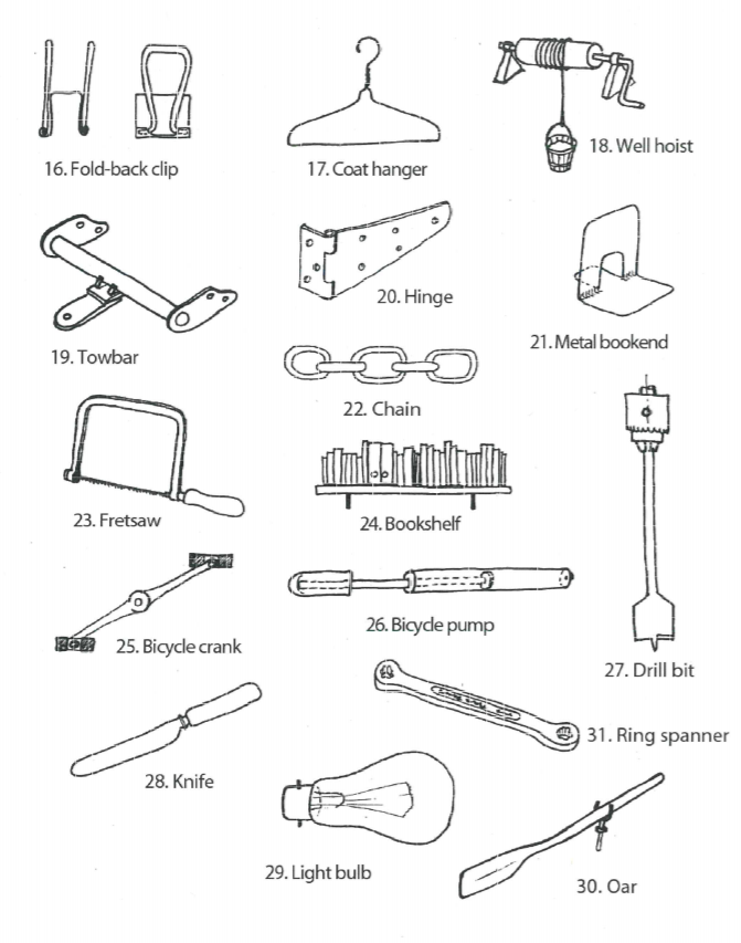 Structural Distillation Section 4 of this document | Chegg.com