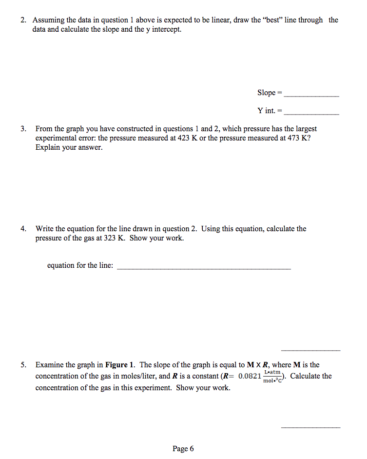 equation of line with slope m and x intercept being c is