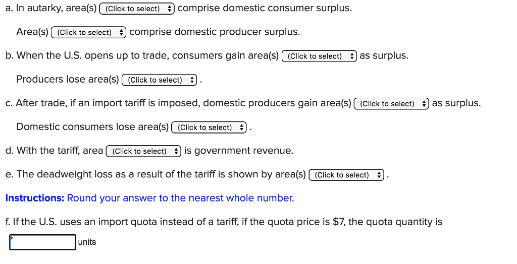 Solved Suppose the U.S. imposes a tariff on coffee imports.