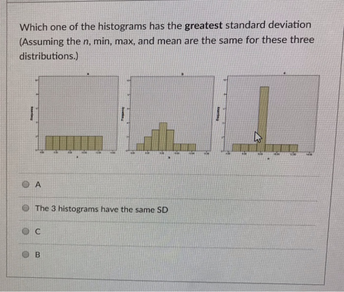 Solved Which one of the histograms has the greatest standard | Chegg.com