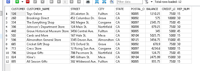 Solved Run the following query SELECT * FROM CUSTOMER, | Chegg.com