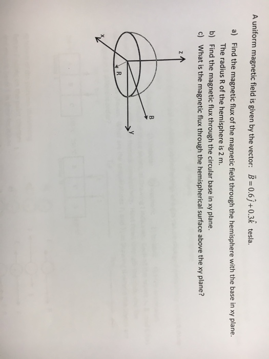 Solved A uniform magnetic field is given by the vector: B | Chegg.com