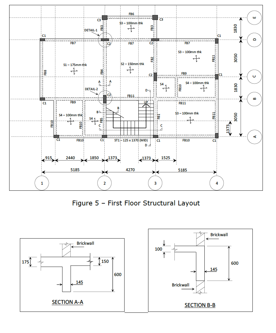 1. Figure 1 through Figure 6 show the proposed | Chegg.com