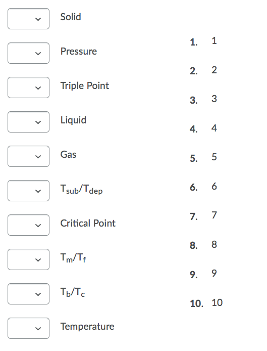 Solved Match the label for each numbered part of the phase | Chegg.com