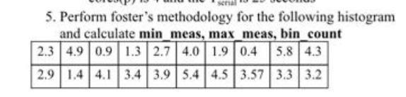 Solved 5. Perform foster's methodology for the following | Chegg.com