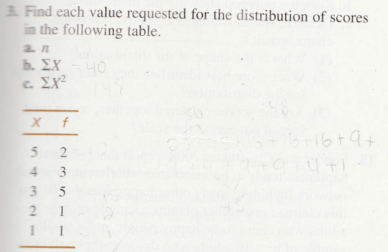 3 Find Each Value Requested For The Distribution Of Chegg Com