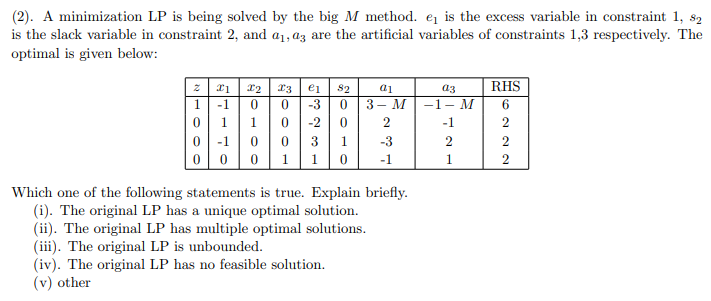 Solved (2). A minimization LP is being solved by the big M | Chegg.com