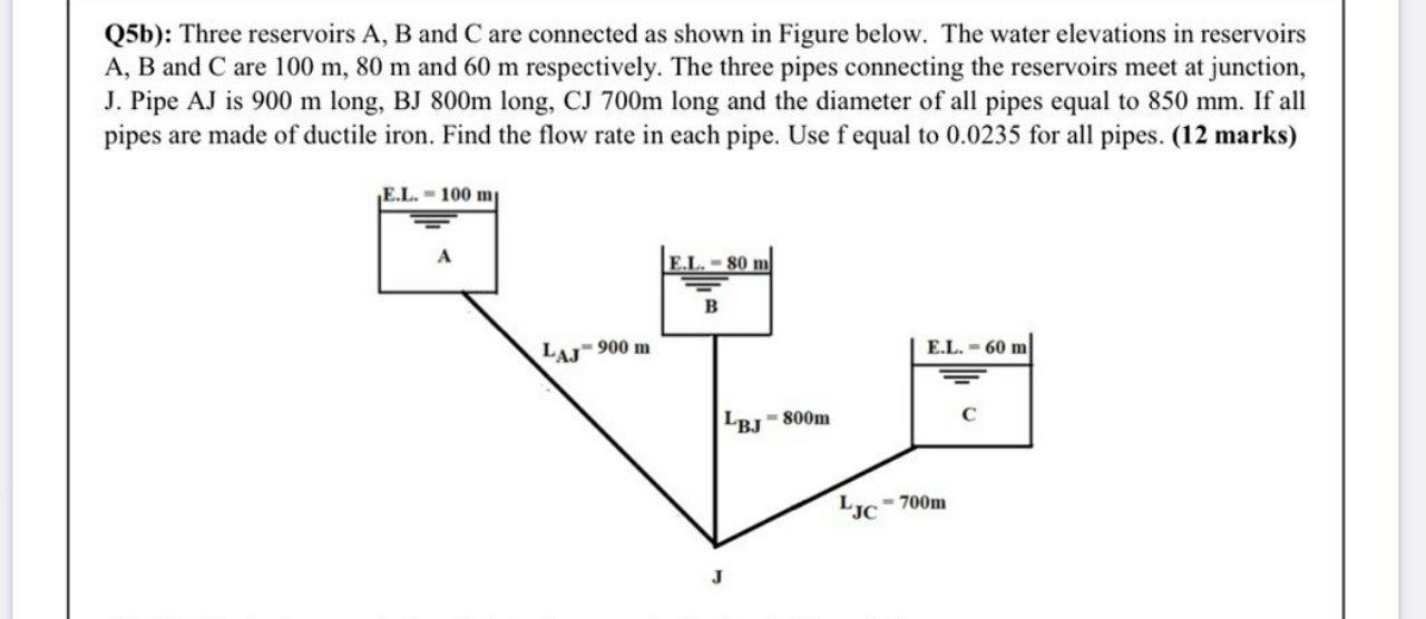 Solved Q5b): Three Reservoirs A, B And C Are Connected As | Chegg.com