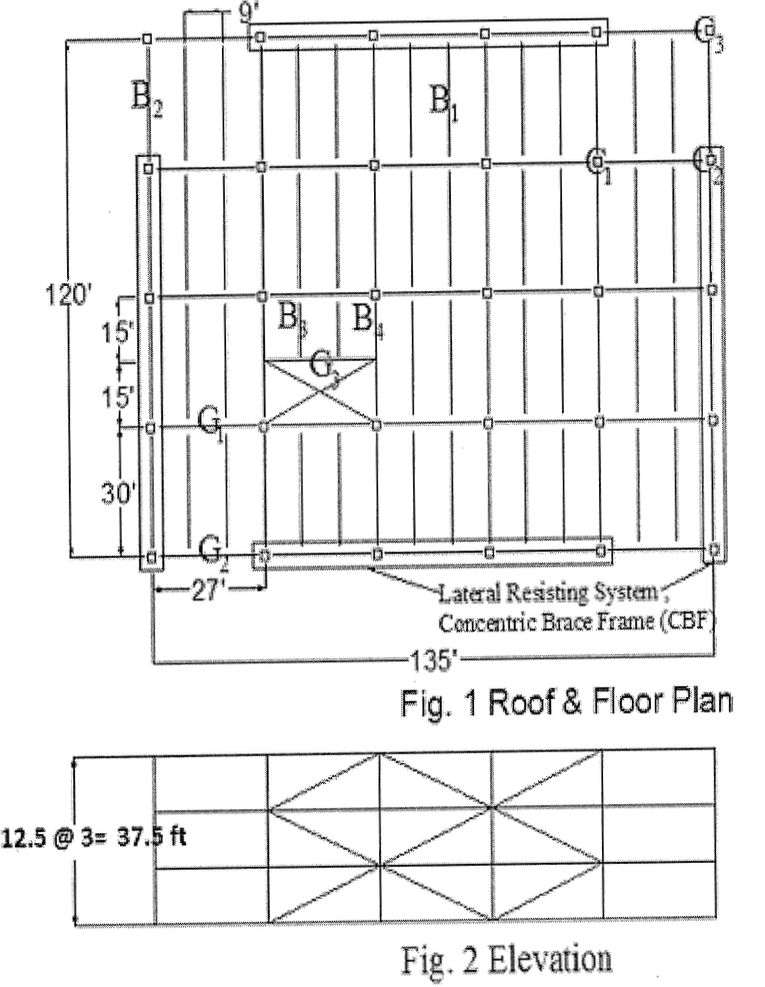 Solved Fig. 1 Roof \& Floor Plan Fig. 2 Elevation2. Material | Chegg.com