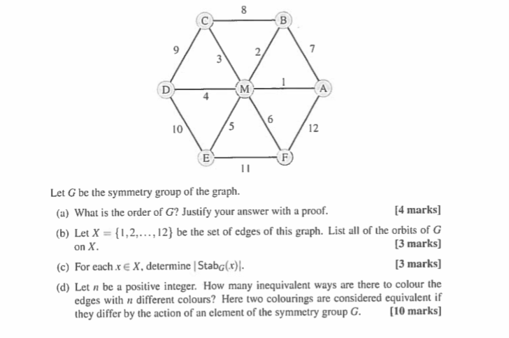 Consider the following graph, where the vertices are | Chegg.com