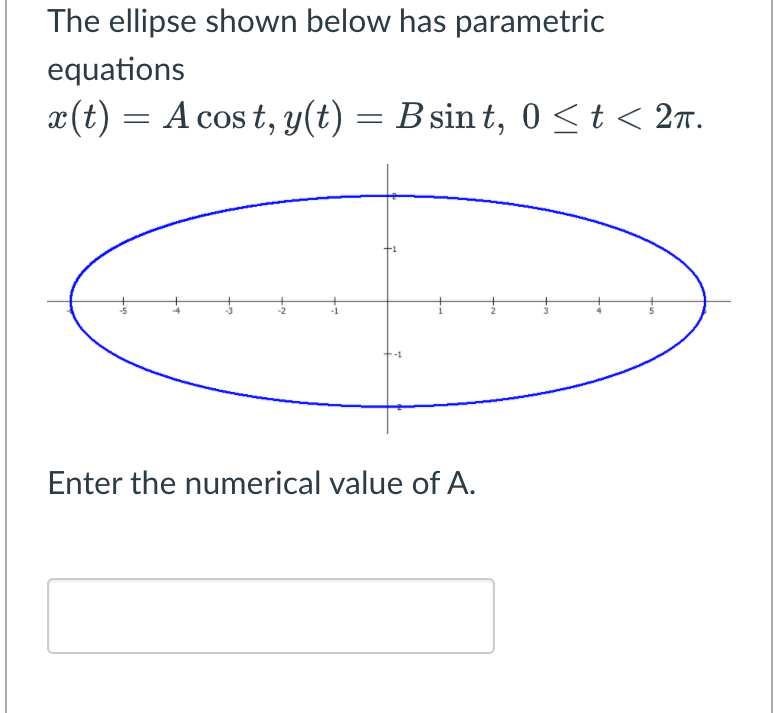 Solved The Ellipse Shown Below Has Parametric Equations