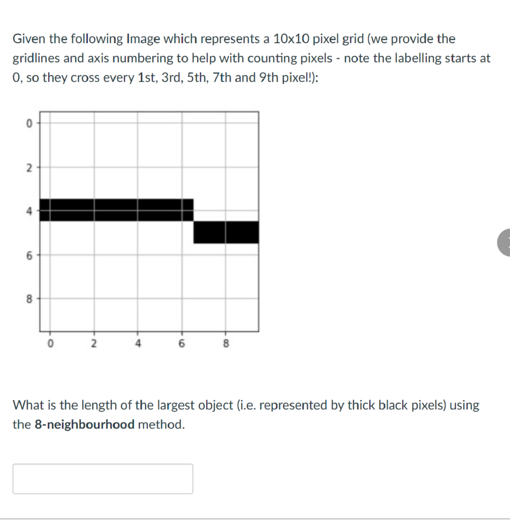 Solved Given the following Image which represents a 10x10 | Chegg.com