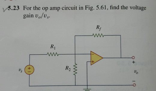 Solved 5.23 For the op amp circuit in Fig. 5.61, find the | Chegg.com
