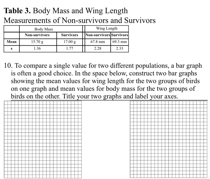 Solved 1. What are some reasons for the variation observed | Chegg.com