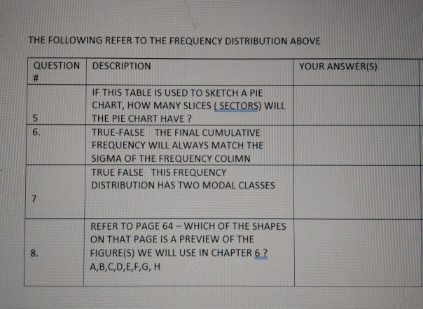 Solved Students One Of The Most Important Topics In Basi Chegg Com