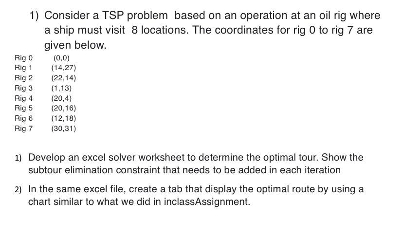 1) Consider a TSP problem based on an operation at an | Chegg.com