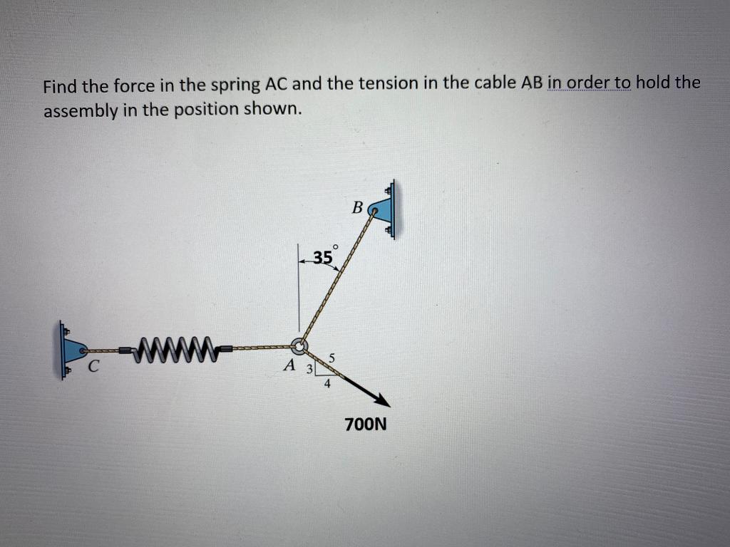 Solved Find the force in the spring AC and the tension in | Chegg.com