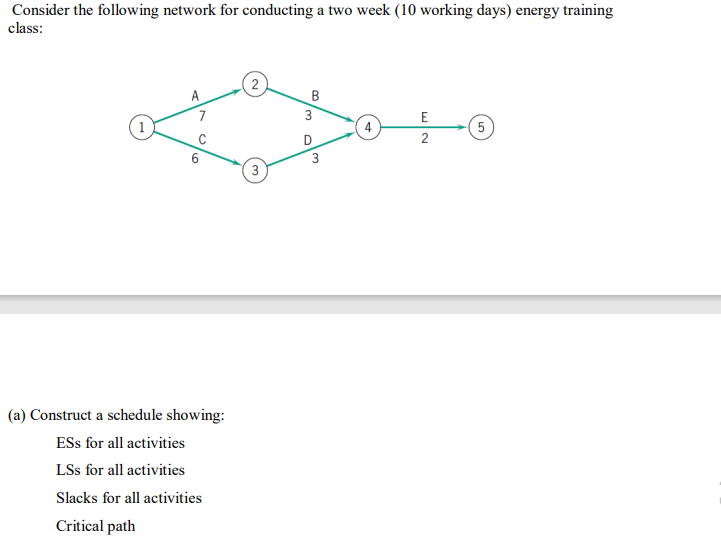 Solved Consider the following network for conducting a two | Chegg.com