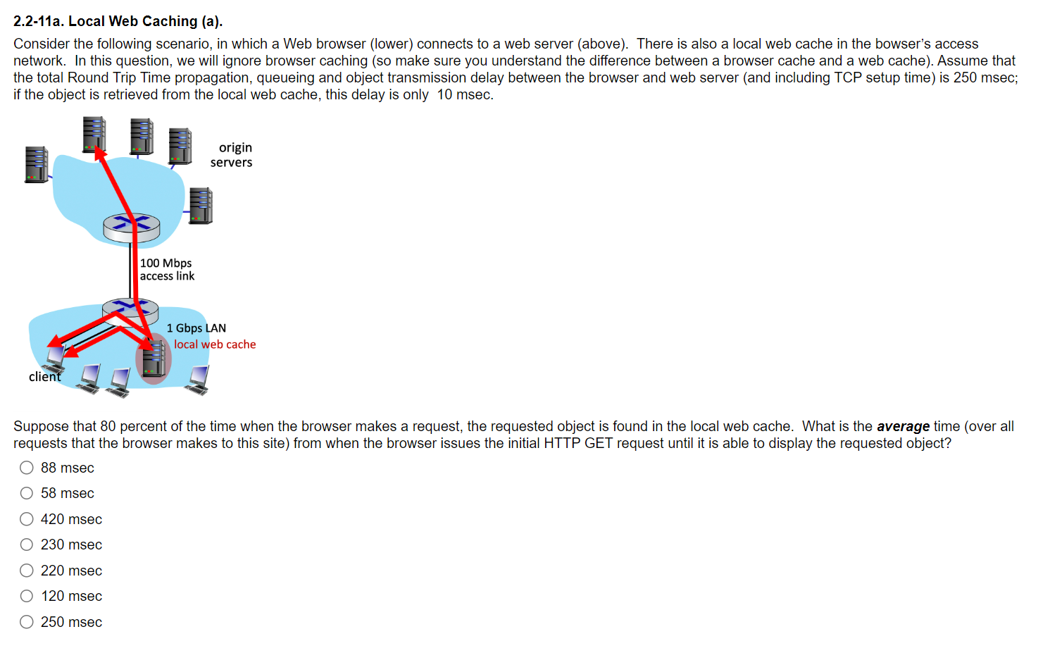 Solved 2.2-11a. Local Web Caching (a). Consider The | Chegg.com