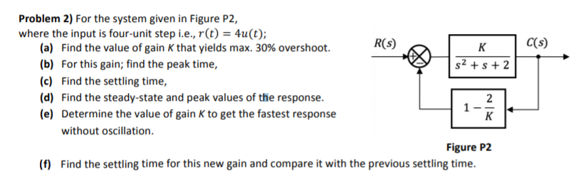 Solved Problem 2) For the system given in Figure P2, where | Chegg.com