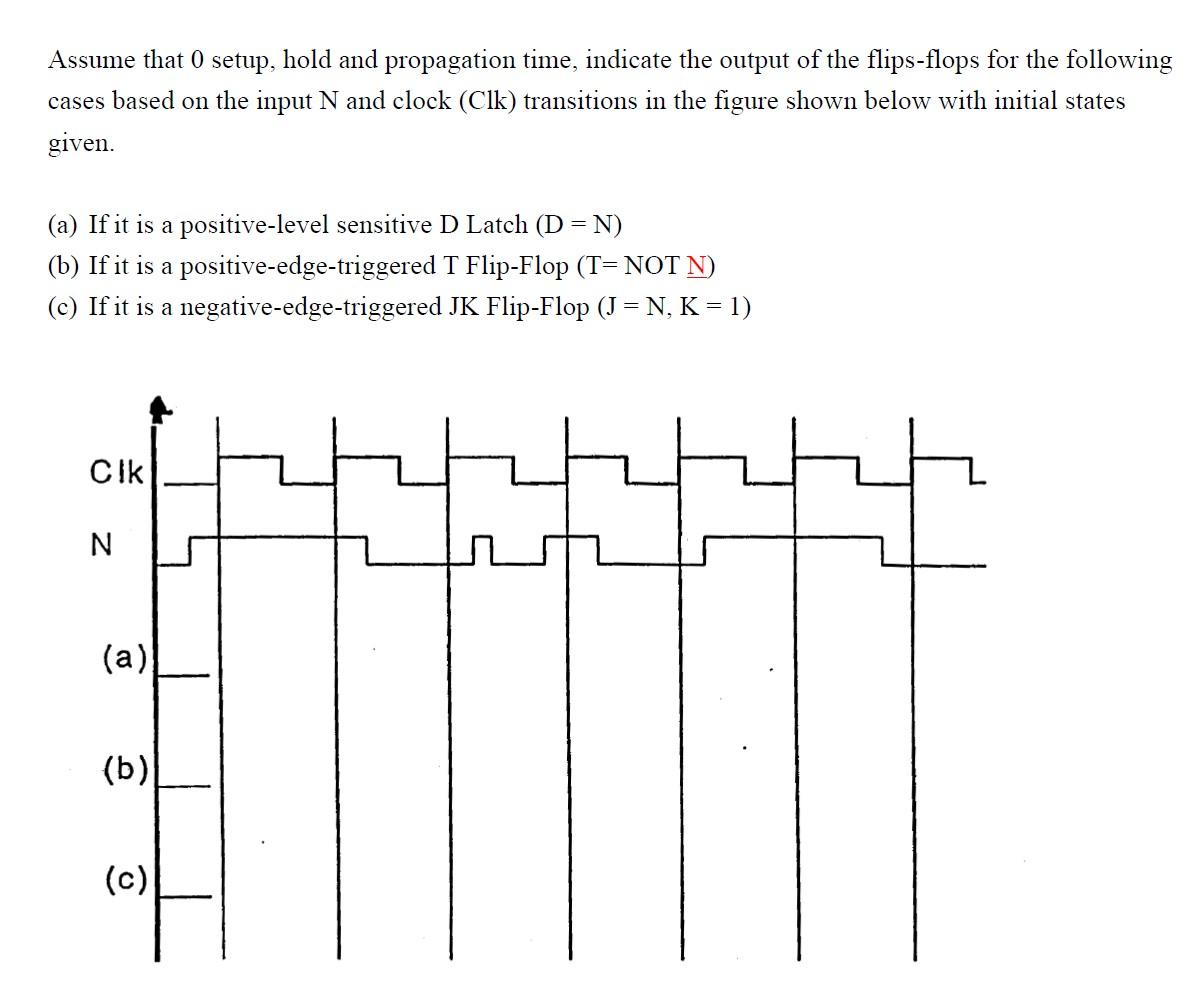Solved Assume That 0 Setup Hold And Propagation Time Chegg