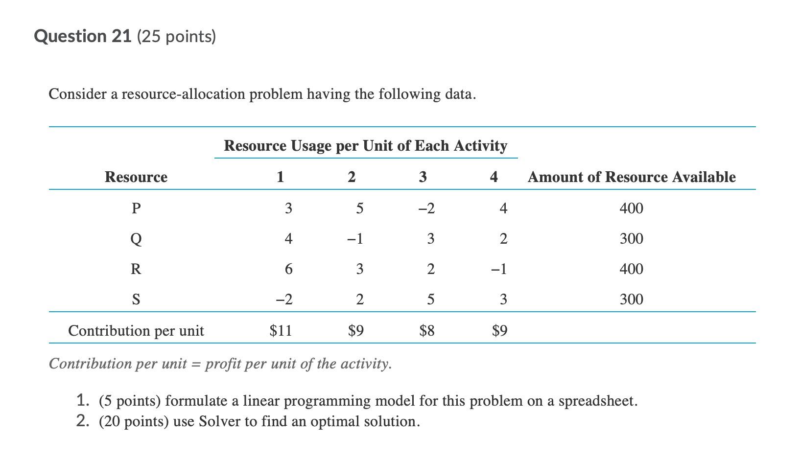 Solved Question 21 (25 points) Consider a | Chegg.com