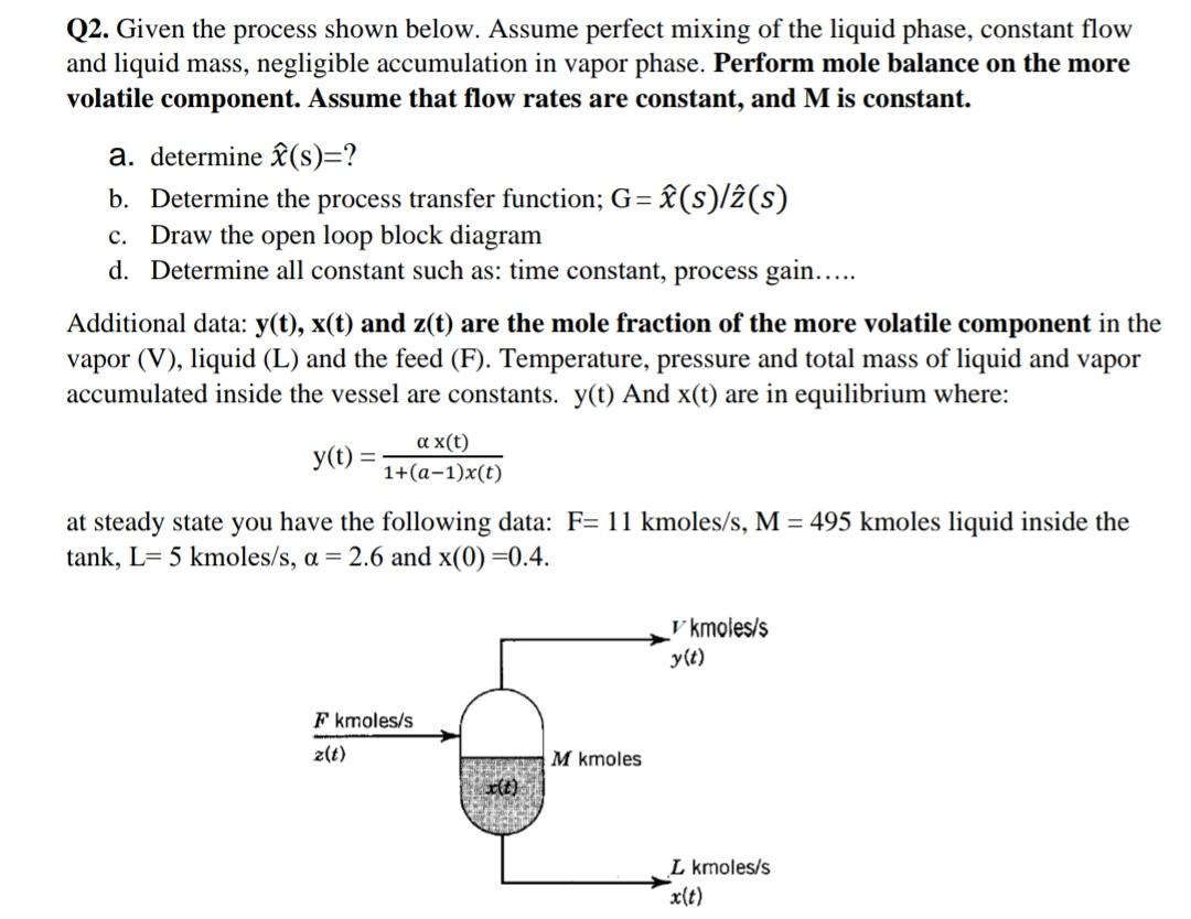 Solved Q2 Given The Process Shown Below Assume Perfect Chegg Com