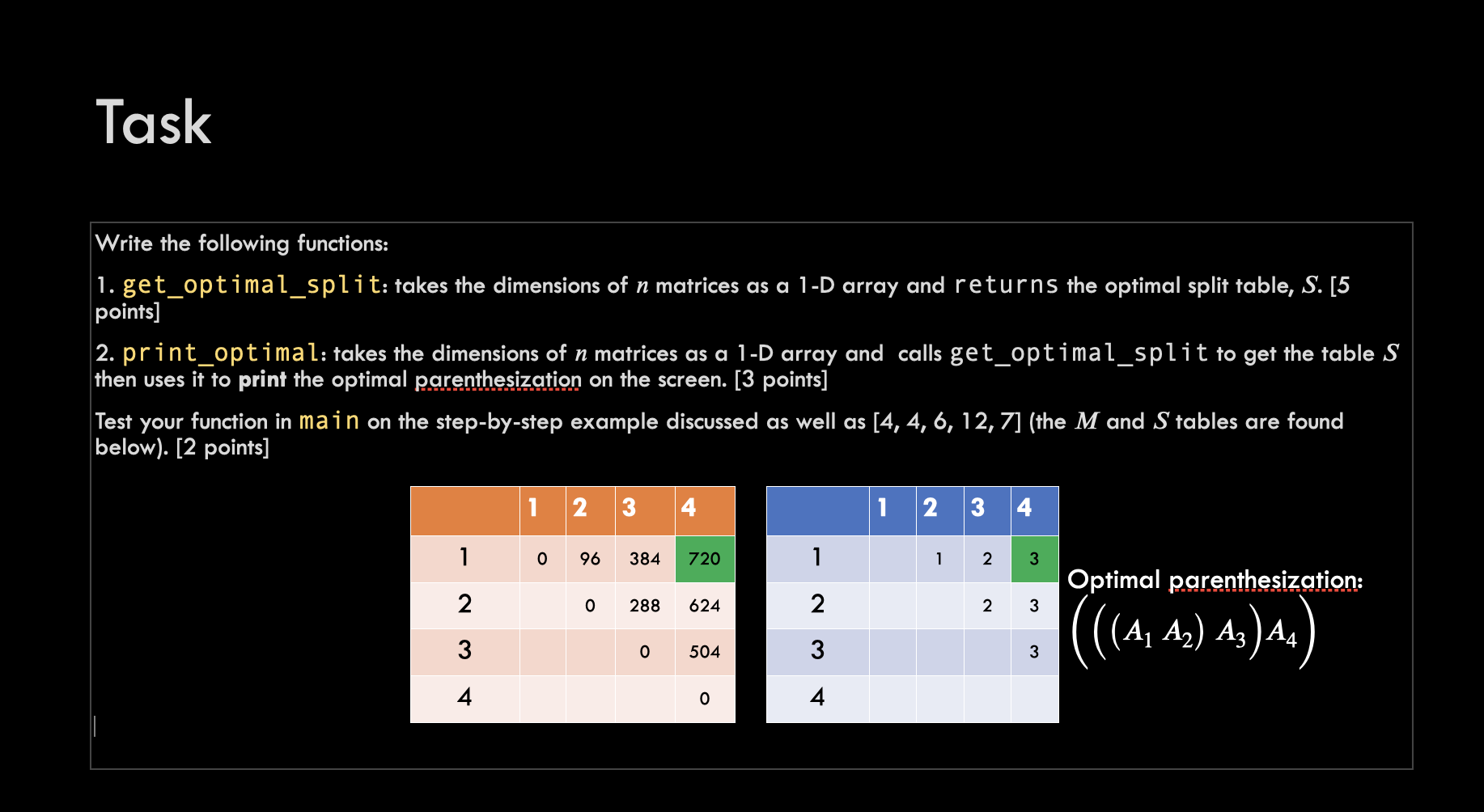 Solved Task Write the following functions: 1. | Chegg.com