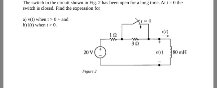 Solved The switch in the circuit shown in Fig. 2 has been | Chegg.com