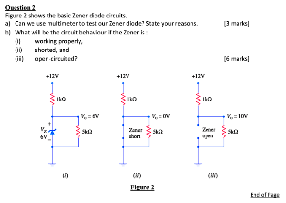 Solved Question 2 Figure 2 Shows The Basic Zener Diode | Chegg.com