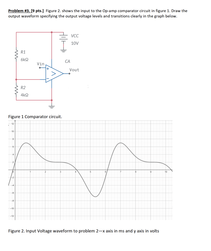Solved Problem #3. [9 pts.] Figure 2. shows the input to the | Chegg.com
