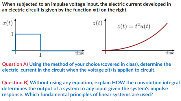 Solved When subjected to an impulse voltage input, the | Chegg.com