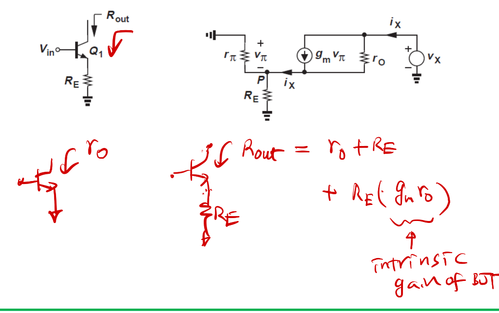 Solved intrinsic ga.n of BJ | Chegg.com