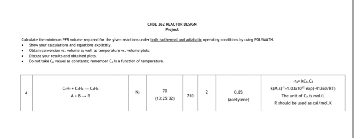 Solved ProjectCalculate the minimum PFR volume required for | Chegg.com