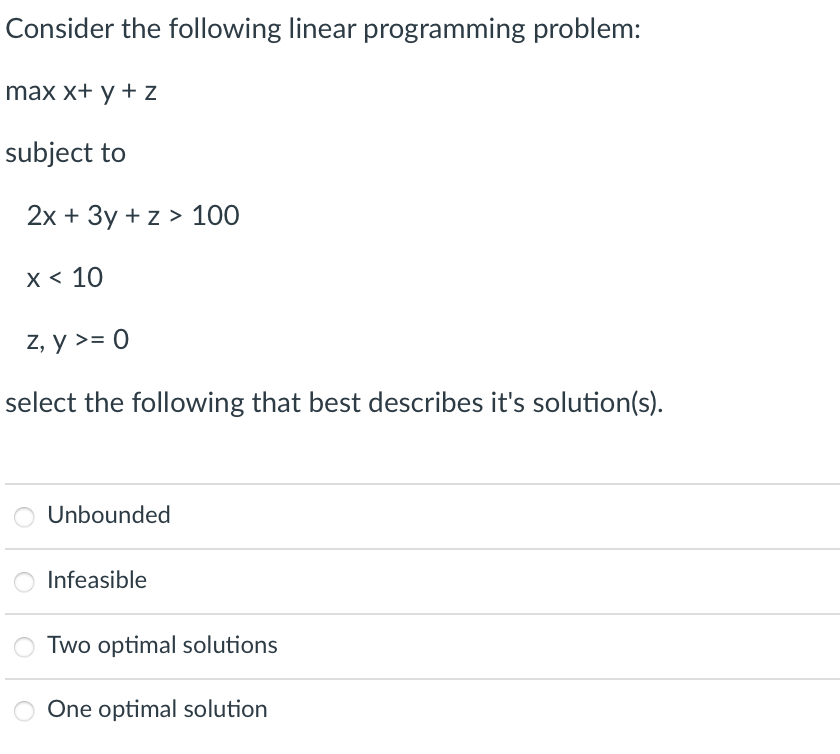 Solved Consider the following linear programming problem: | Chegg.com
