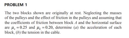 Solved PROBLEM 1 The Two Blocks Shown Are Originally At | Chegg.com