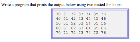 Solved Write a program that prints the output below using | Chegg.com
