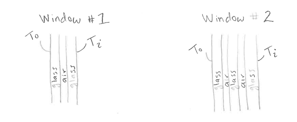 Solved You are deciding between two window designswhile | Chegg.com