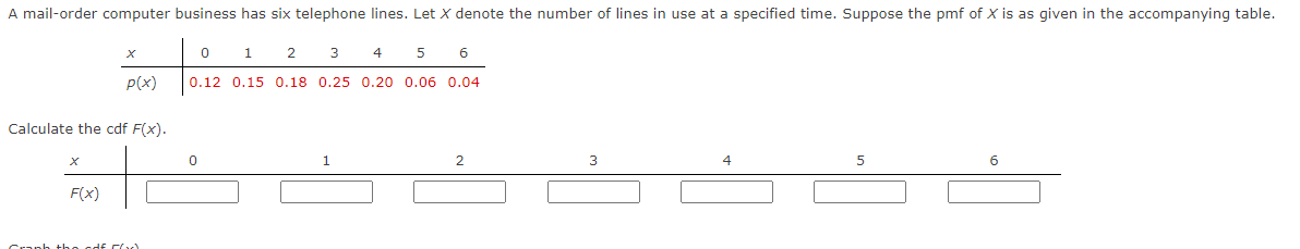 Solved Calrulate the rif F(x) | Chegg.com