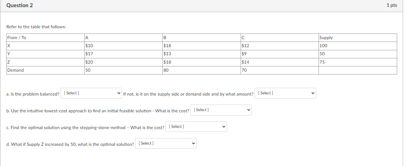 Solved Question 2 1 pts Refer to the table that follows: | Chegg.com