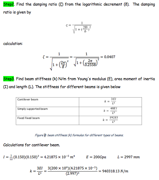 Solved Step1. Find logarithmic decrement (D) from