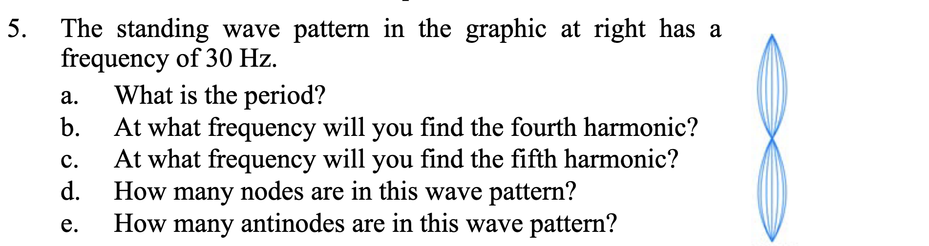 Solved The standing wave pattern in the graphic at right has | Chegg.com
