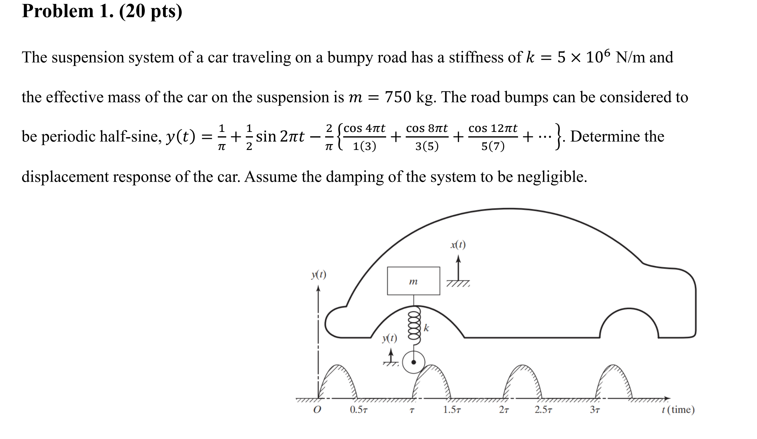 The suspension system of a car traveling on a bumpy road has a stiffness of \( k=5 \times 10^{6} \mathrm{~N} / \mathrm{m} \)